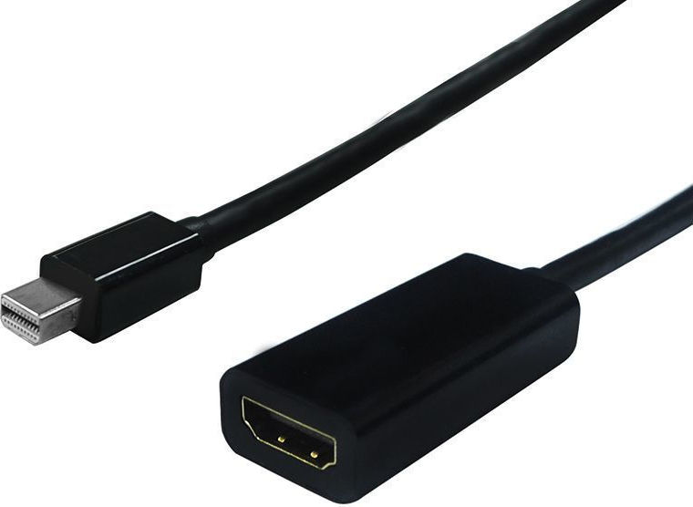 S3206-10 Adapter Mini Displayport 1.2 Male to HDMI Female Μαύρο