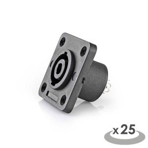 NEDIS CAVC16902BK