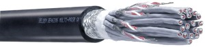 BELDEN 70033 ΠΟΛΥΚΑΛΩΔΙΟ 8 ΖΕΥΓΩΝ MAYPO