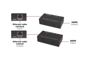 VE430 (04.045.0001) VZN HDMI EXTENDER ΜΕΣΩ UTP ΕΩΣ 60m