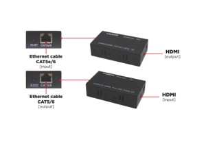 VE430 (04.045.0001) EXTENSOR HDMI VZN VÍA UTP HASTA 60 m